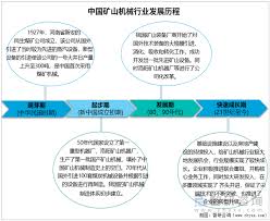 矿山机械设备安全可靠，保障生产